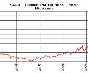 Oro Media Mensile 1970 1979